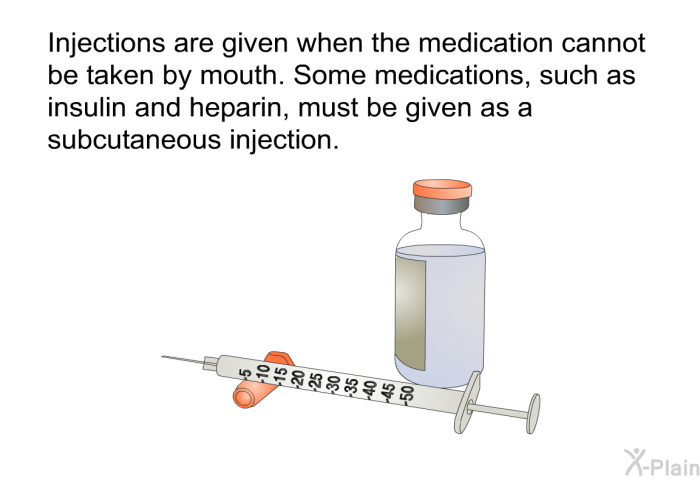 Injections are given when the medication cannot be taken by mouth. Some medications, such as insulin and heparin, must be given as a subcutaneous injection.