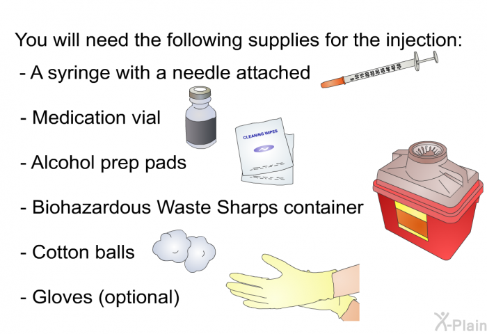 You will need the following supplies for the injection:  A syringe with a needle attached Medication vial Alcohol prep pads  Biohazardous Waste Sharps container Cotton balls Gloves (optional)