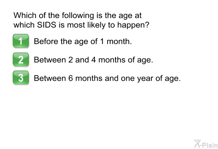 Which of the following is the age at which SIDS is most likely to happen?  Before the age of 1 month. Between 2 and 4 months of age. Between 6 months and one year of age.