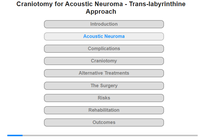 Acoustic Neuroma