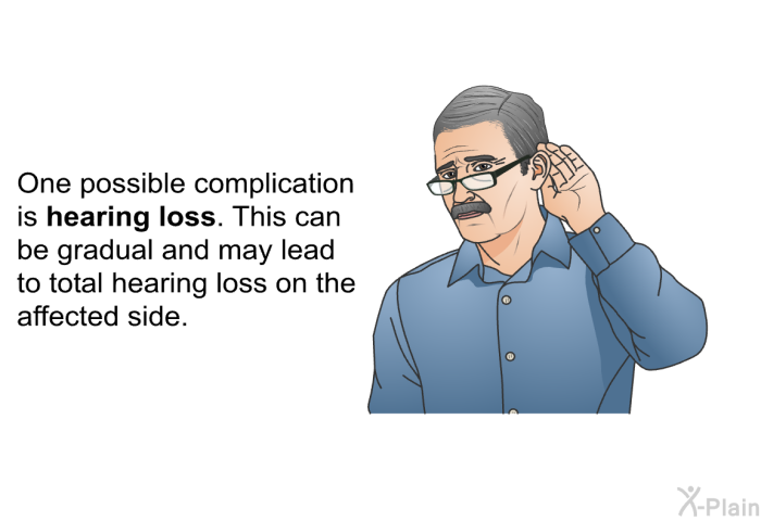 One possible complication is <B>hearing loss.</B> This can be gradual and may lead to total hearing loss on the affected side.