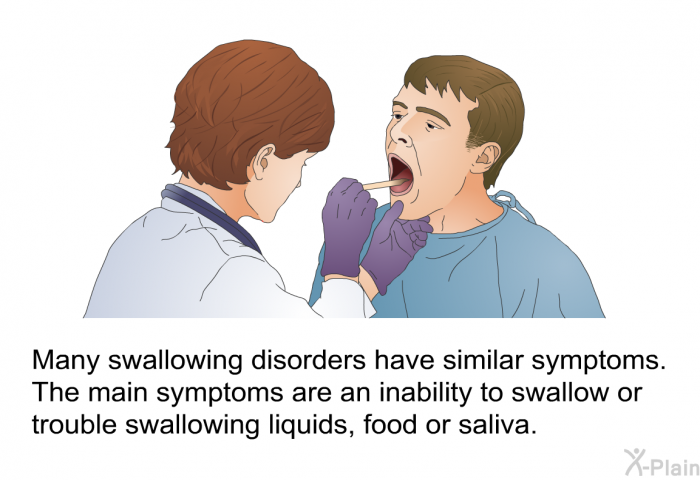 Many swallowing disorders have similar symptoms. The main symptoms are an inability to swallow or trouble swallowing liquids, food or saliva.