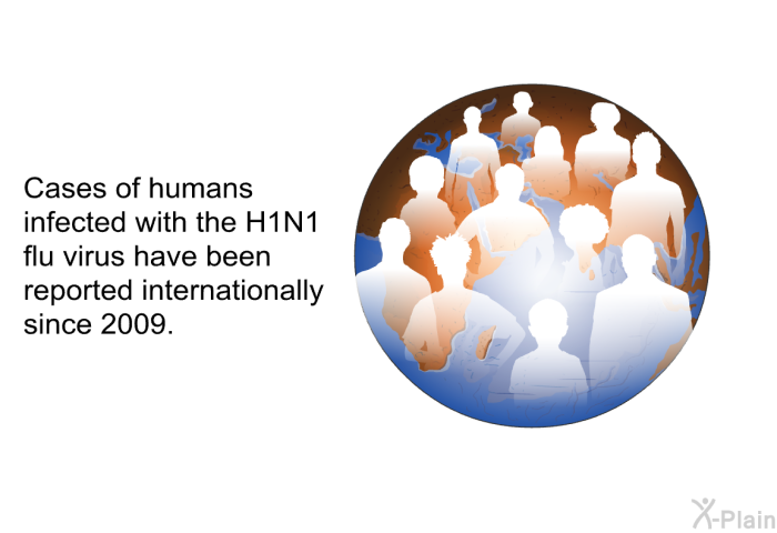 Cases of humans infected with the H1N1 flu virus have been reported internationally since 2009.