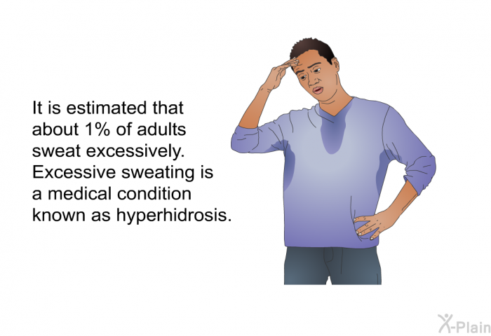 It is estimated that about 1% of adults sweat excessively. Excessive sweating is a medical condition known as hyperhidrosis.