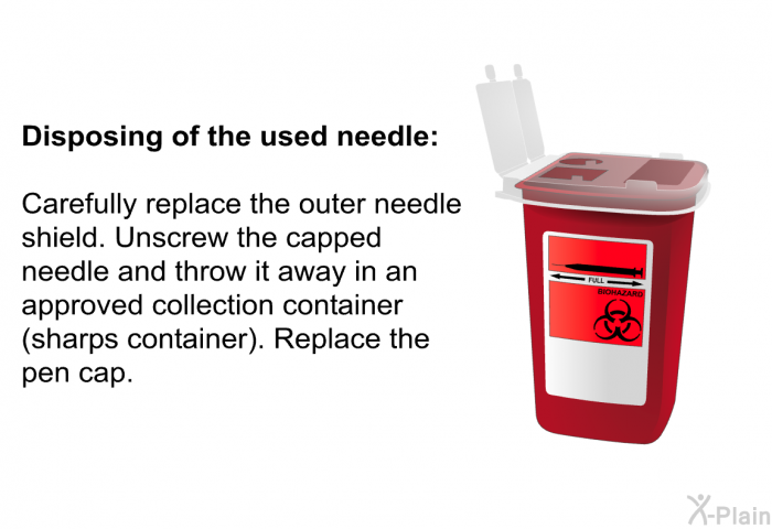 <B>Disposing of the used needle:</B> 
 Carefully replace the outer needle shield. Unscrew the capped needle and throw it away in an approved collection container (sharps container). Replace the pen cap.