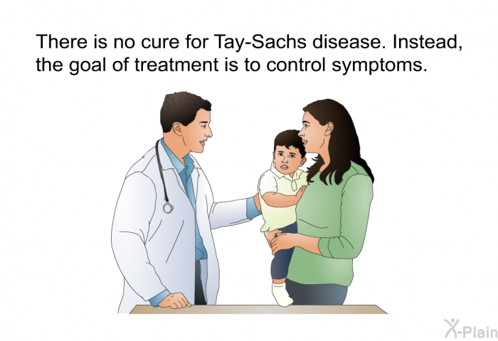 Tay-Sachs Disease: Signs and Symptoms