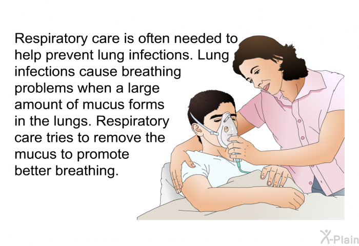 Respiratory care is often needed to help prevent lung infections. Lung infections cause breathing problems when a large amount of mucus forms in the lungs. Respiratory care tries to remove the mucus to promote better breathing.