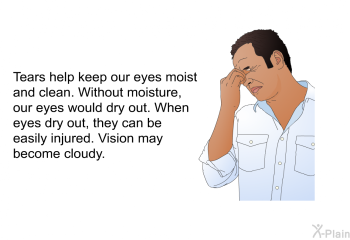 Tears help keep our eyes moist and clean. Without moisture, our eyes would dry out. When eyes dry out, they can be easily injured. Vision may become cloudy.