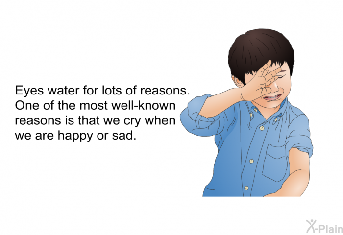 Eyes water for lots of reasons. One of the most well-known reasons is that we cry when we are happy or sad.