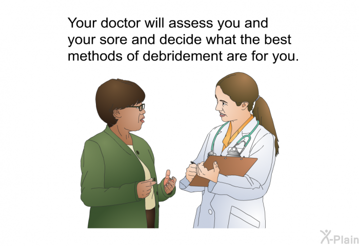 Your doctor will assess you and your sore and decide what the best methods of debridement are for you.