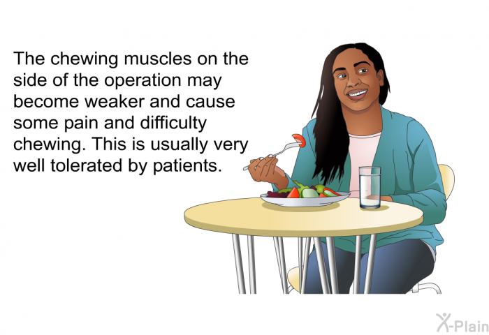 The chewing muscles on the side of the operation may become weaker and cause some pain and difficulty chewing. This is usually very well tolerated by patients.