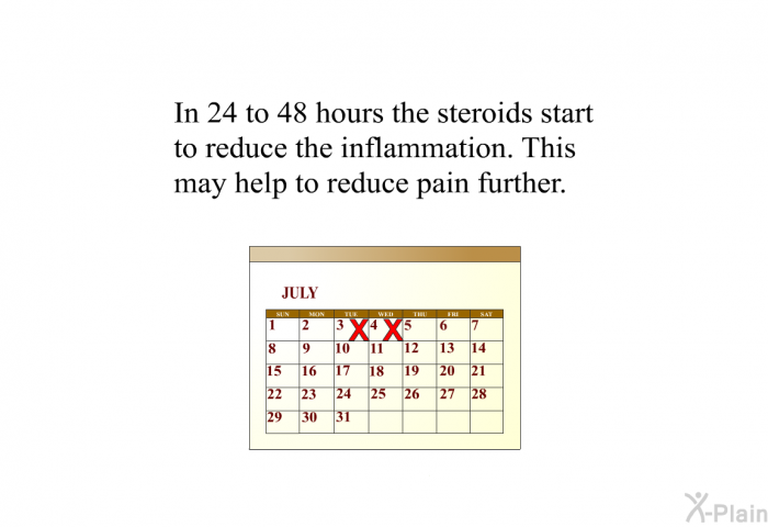 In 24 to 48 hours the steroids start to reduce the inflammation. This may help to reduce pain further.