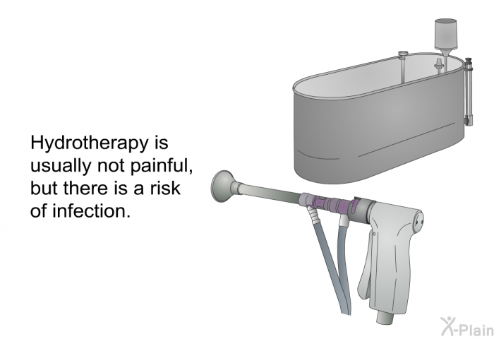 Hydrotherapy is usually not painful, but there is a risk of infection.