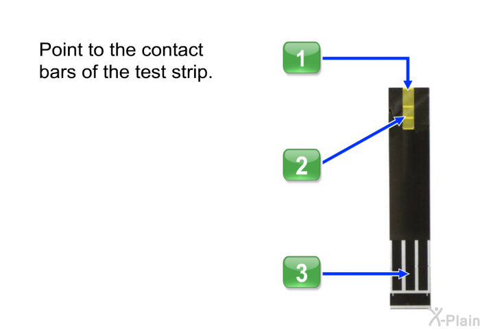 Point to the contact bars of the test strip.