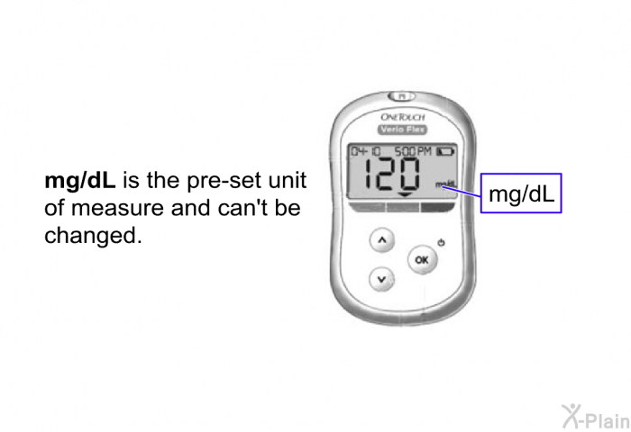 <B>mg/dL</B> is the pre-set unit of measure and can't be changed.