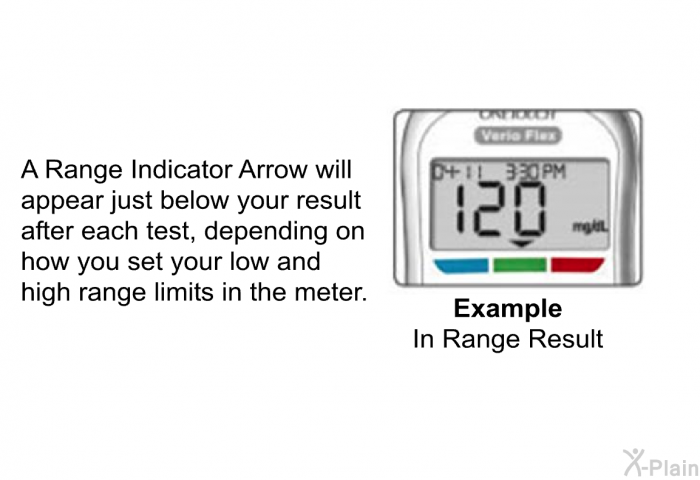 A Range Indicator Arrow will appear just below your result after each test, depending on how you set your low and high range limits in the meter.