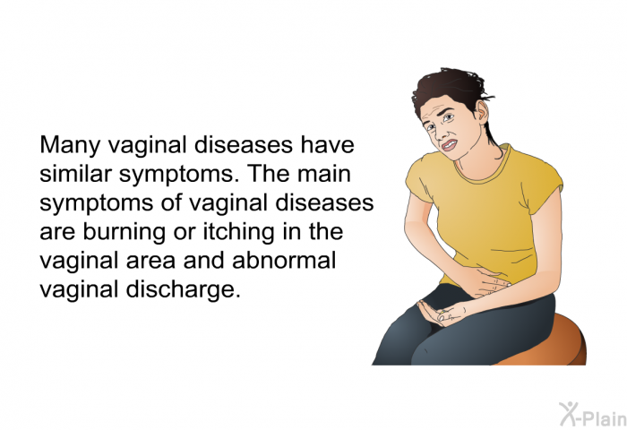 Many vaginal diseases have similar symptoms. The main symptoms of vaginal diseases are burning or itching in the vaginal area and abnormal vaginal discharge.