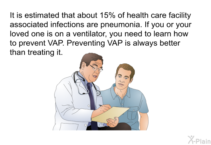 It is estimated that about 15% of health care facility associated infections are pneumonia. If you or your loved one is on a ventilator, you need to learn how to prevent VAP. Preventing VAP is always better than treating it.