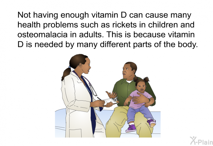 Not having enough vitamin D can cause many health problems such as rickets in children and osteomalacia in adults. This is because vitamin D is needed by many different parts of the body.