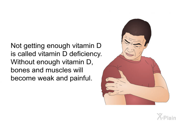 Not getting enough vitamin D is called vitamin D deficiency. Without enough vitamin D, bones and muscles will become weak and painful.