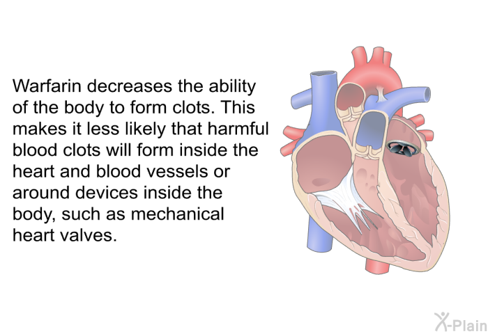 Warfarin decreases the ability of the body to form clots. This makes it less likely that harmful blood clots will form inside the heart and blood vessels or around devices inside the body, such as mechanical heart valves.