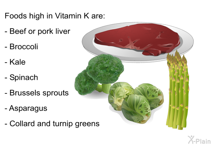 Foods high in Vitamin K are:  Beef or pork liver Broccoli Kale Spinach Brussels sprouts Asparagus Collard and turnip greens