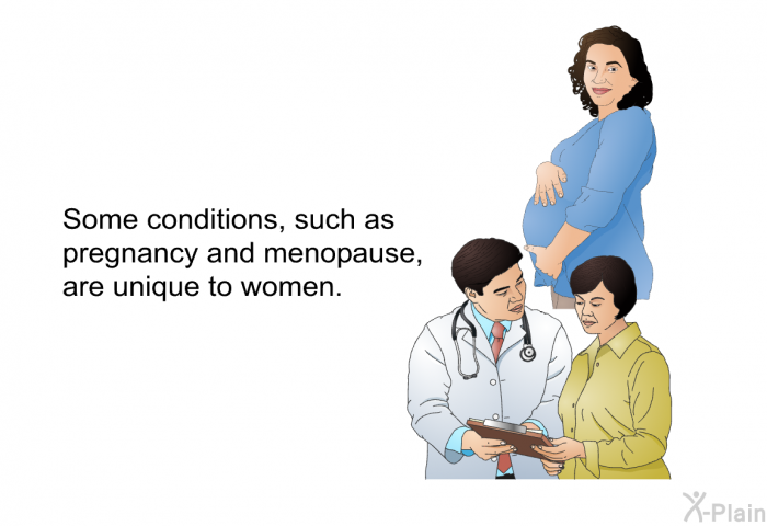 Some conditions, such as pregnancy and menopause, are unique to women.