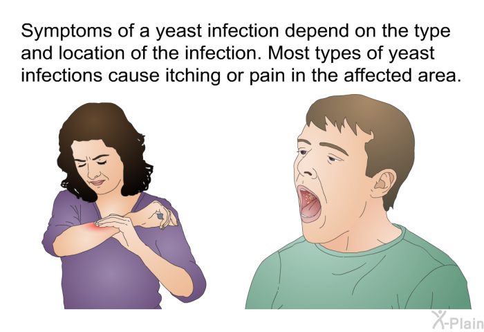 Symptoms of a yeast infection depend on the type and location of the infection. Most types of yeast infections cause itching or pain in the affected area.