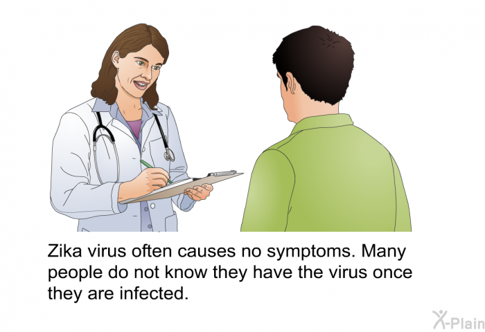 Zika virus often causes no symptoms. Many people do not know they have the virus once they are infected.