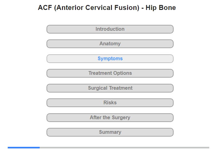 Symptoms and Their Causes