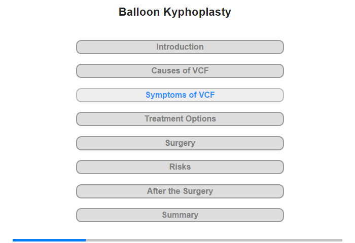 Symptoms of VCF