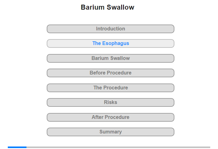 The Esophagus