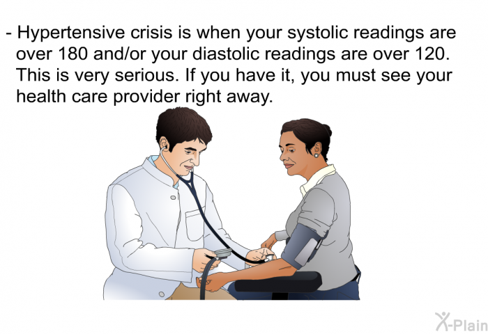 Hypertensive crisis is when your systolic readings are over 180 and/or your diastolic readings are over 120. This is very serious. If you have it, you must see your health care provider right away.