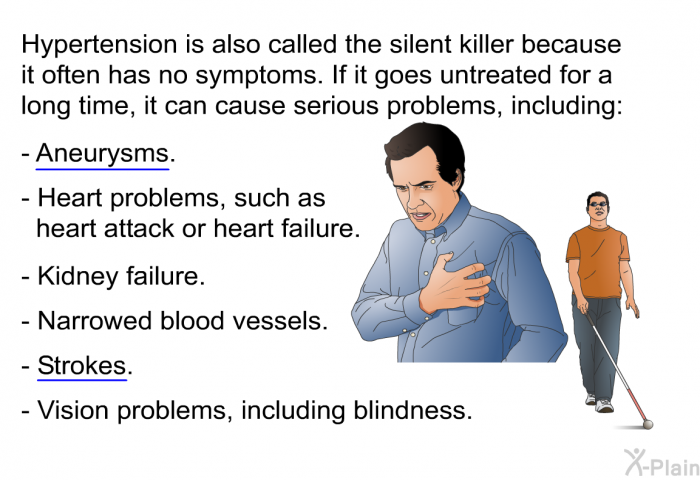 Hypertension is also called the silent killer because it often has no symptoms. If it goes untreated for a long time, it can cause serious problems, including:  Aneurysms. Heart problems, such as heart attack or heart failure. Kidney failure. Narrowed blood vessels. Strokes. Vision problems, including blindness.