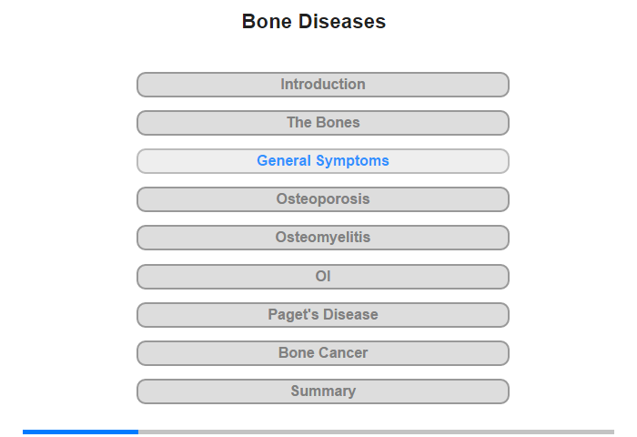 General Symptoms