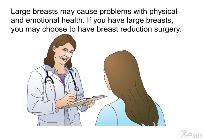 http://www.patedu.com/health/modules_v2/modules/englisha/breast-reduction/mobile/slides/m_3_2.png