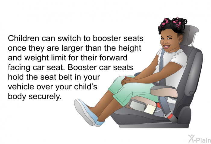 http://www.patedu.com/health/modules_v2/modules/englisha/car-seat-safety/mobile/slides/m_4_8.png