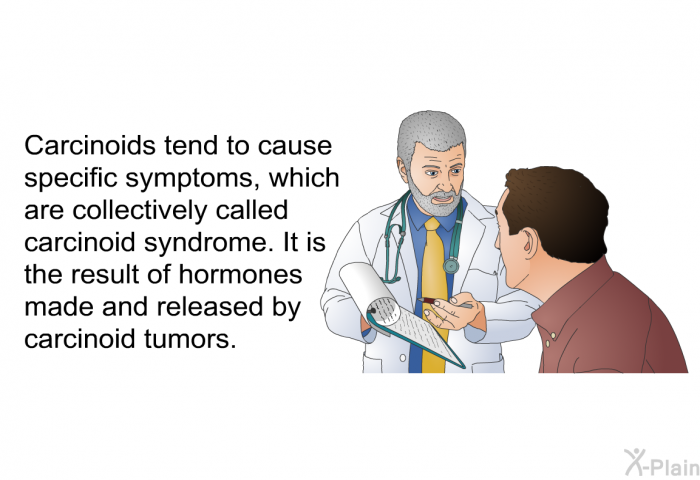 Carcinoids tend to cause specific symptoms, which are collectively called carcinoid syndrome. It is the result of hormones made and released by carcinoid tumors.