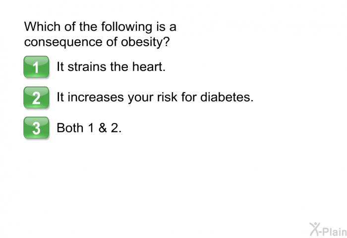 Which of the following is a consequence of obesity?  It strains the heart. It increases your risk for diabetes. Both 1 & 2.