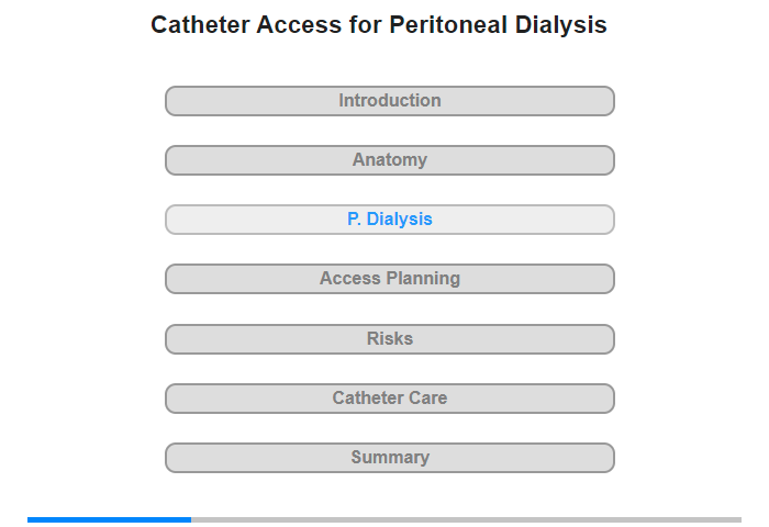 Peritoneal Dialysis