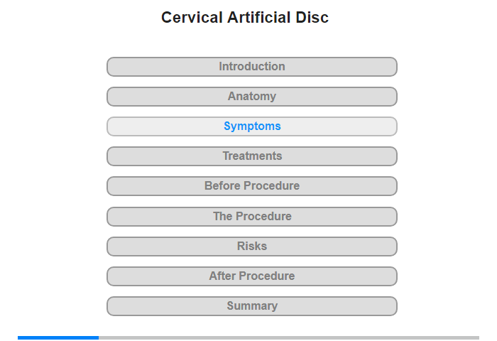 Symptoms and Their Causes