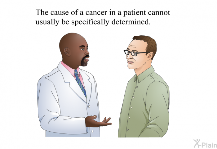 The cause of a cancer in a patient cannot usually be specifically determined.