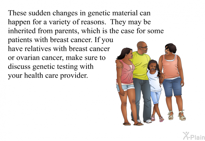 These sudden changes in genetic material can happen for a variety of reasons. They may be inherited from parents, which is the case for some patients with breast cancer. If you have relatives with breast cancer or ovarian cancer, make sure to discuss genetic testing with your health care provider.