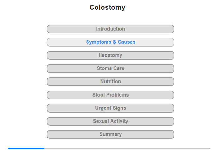 Symptoms and Causes