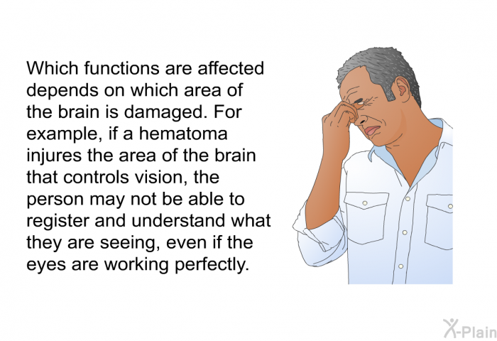 Which functions are affected depends on which area of the brain is damaged. For example, if a hematoma injures the area of the brain that controls vision, the person may not be able to register and understand what they are seeing, even if the eyes are working perfectly.