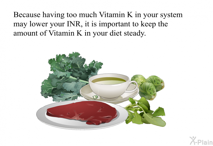 Because having too much Vitamin K in your system may lower your INR, it is important to keep the amount of Vitamin K in your diet steady.