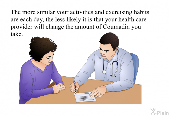 The more similar your activities and exercising habits are each day, the less likely it is that your health care provider will change the amount of Coumadin you take.