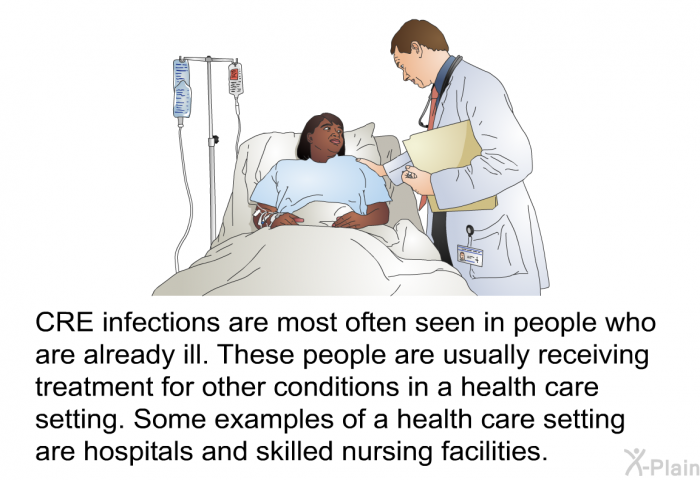 CRE infections are most often seen in people who are already ill. These people are usually receiving treatment for other conditions in a health care setting. Some examples of a health care setting are hospitals and skilled nursing facilities.