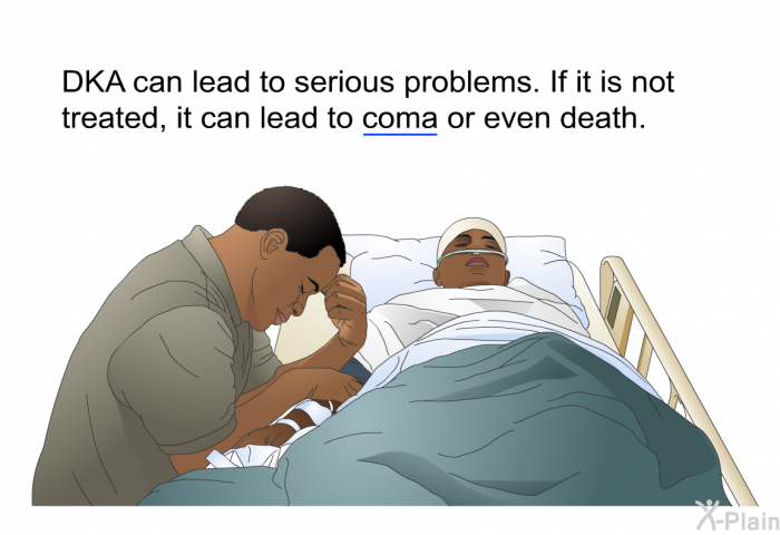 DKA can lead to serious problems. If it is not treated, it can lead to <U>coma</U> or even death.