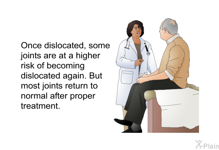 Once dislocated, some joints are at a higher risk of becoming dislocated again. But most joints return to normal after proper treatment.